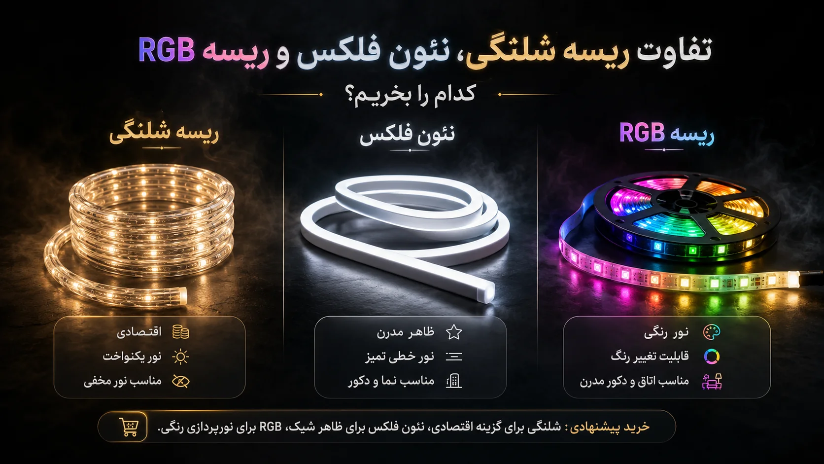 مقایسه ریسه شلنگی نئون فلکس و ریسه RGB
